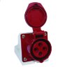 Розетка наружн. уст. 16А 3P+PE IP44 (114) EKF ps-114-16-380